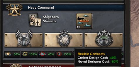 hoi4 flexible contracts